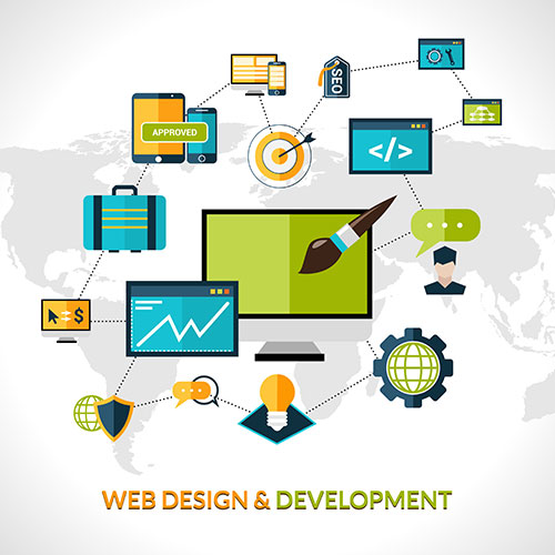 Static Website Designing