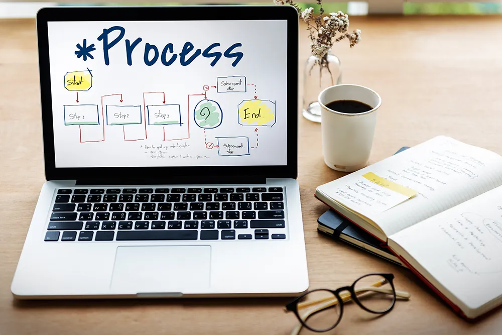 webone-services-development-roadmap